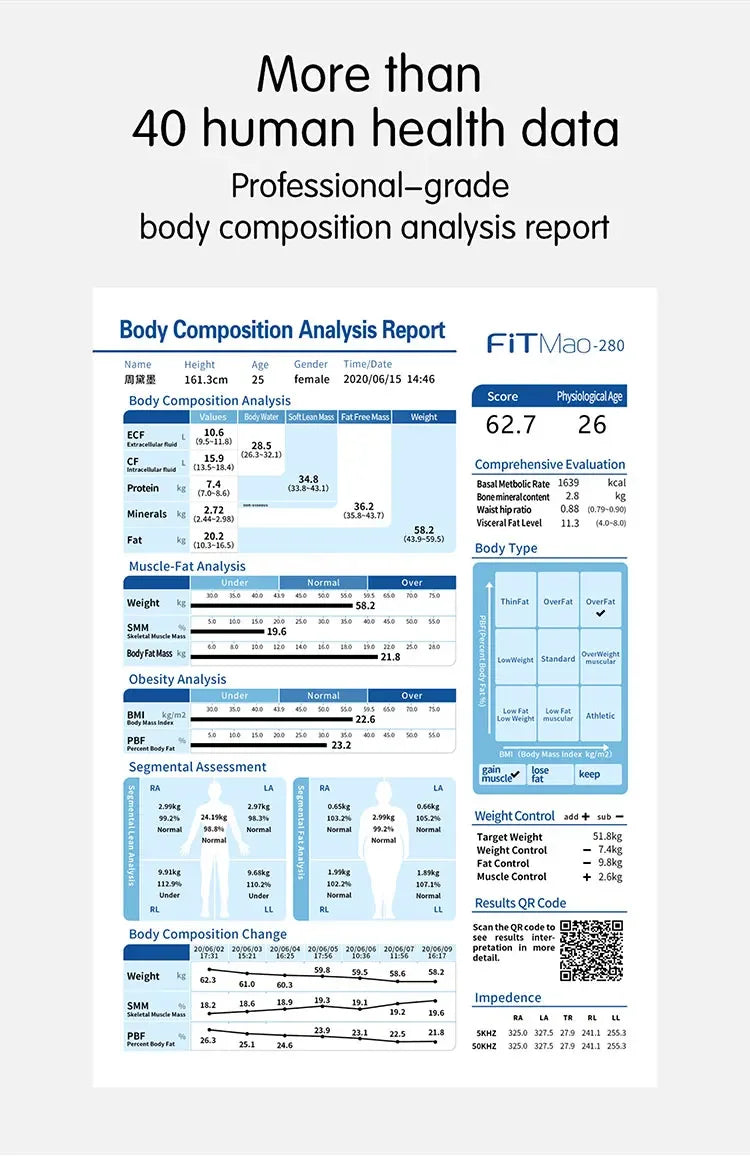 Digital Body Fat Analyzer Professional Measurement of Whole Body Fat Bmi Machine Scale Three Dimensional Recognition Body Compos
