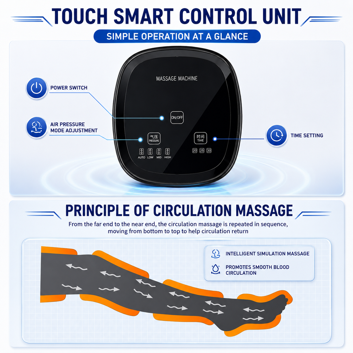 Electric Air Compression Leg Massager with Adjustable Pneumatic Wraps – Sequential Air Wave Pressure Massage System for Legs and Feet, Muscle Relaxation, Daily Comfort, Fitness and Home Wellness