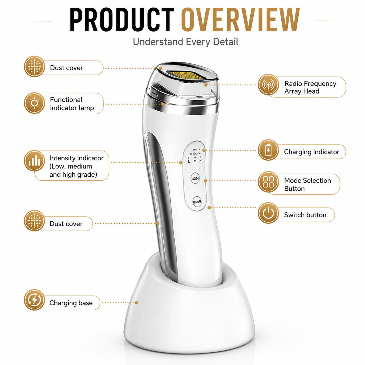 Radio Frequency RF Facial Massager with Rechargeable Design – Multi-Mode Face and Body Beauty Device for Skincare, Relaxation and Home Use