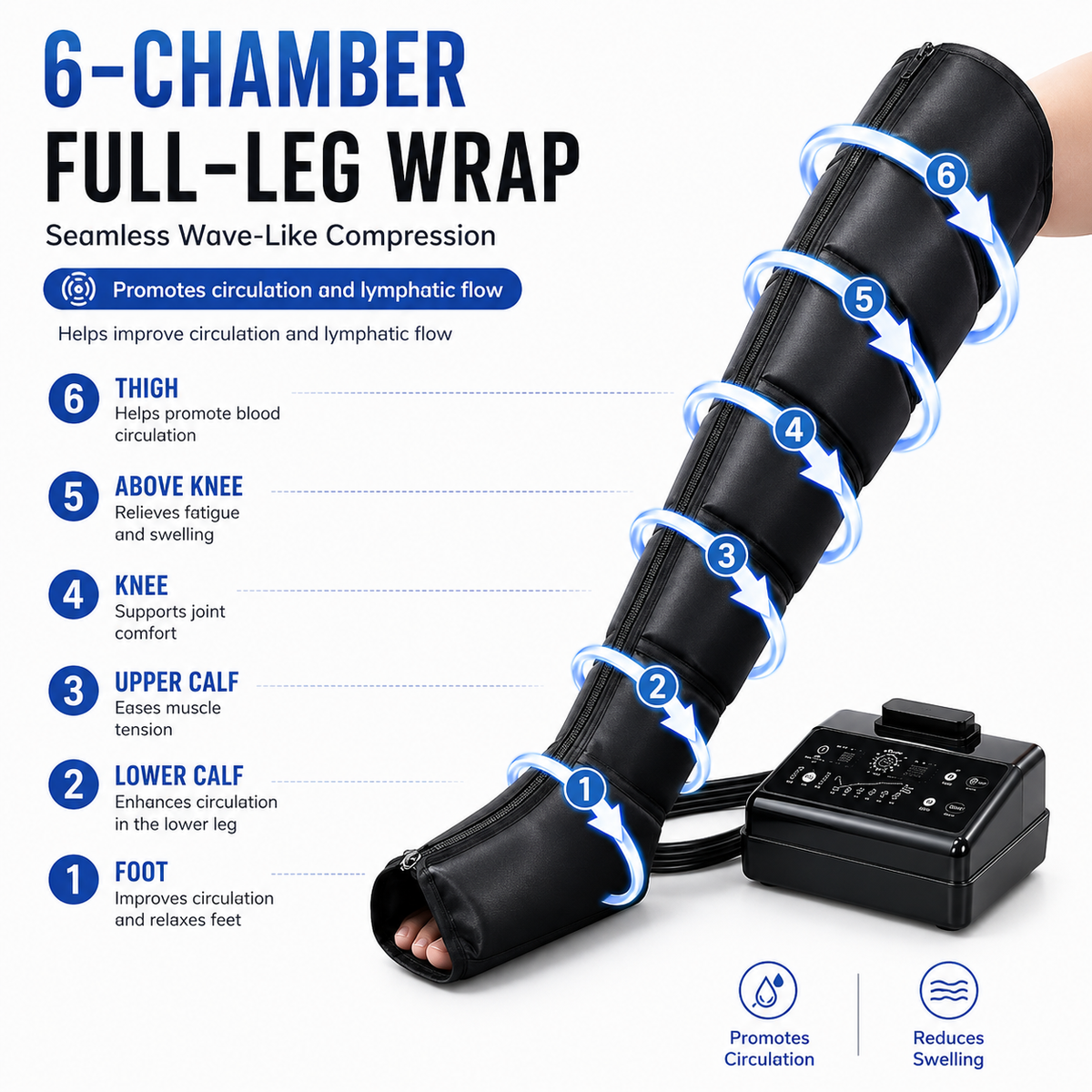 6-Chamber Intelligent Air Compression Leg Massager with Adjustable Pressure – Sequential Air Wave Massage System for Legs, Calves and Feet, Post-Workout Relaxation, Daily Comfort and Home Wellness