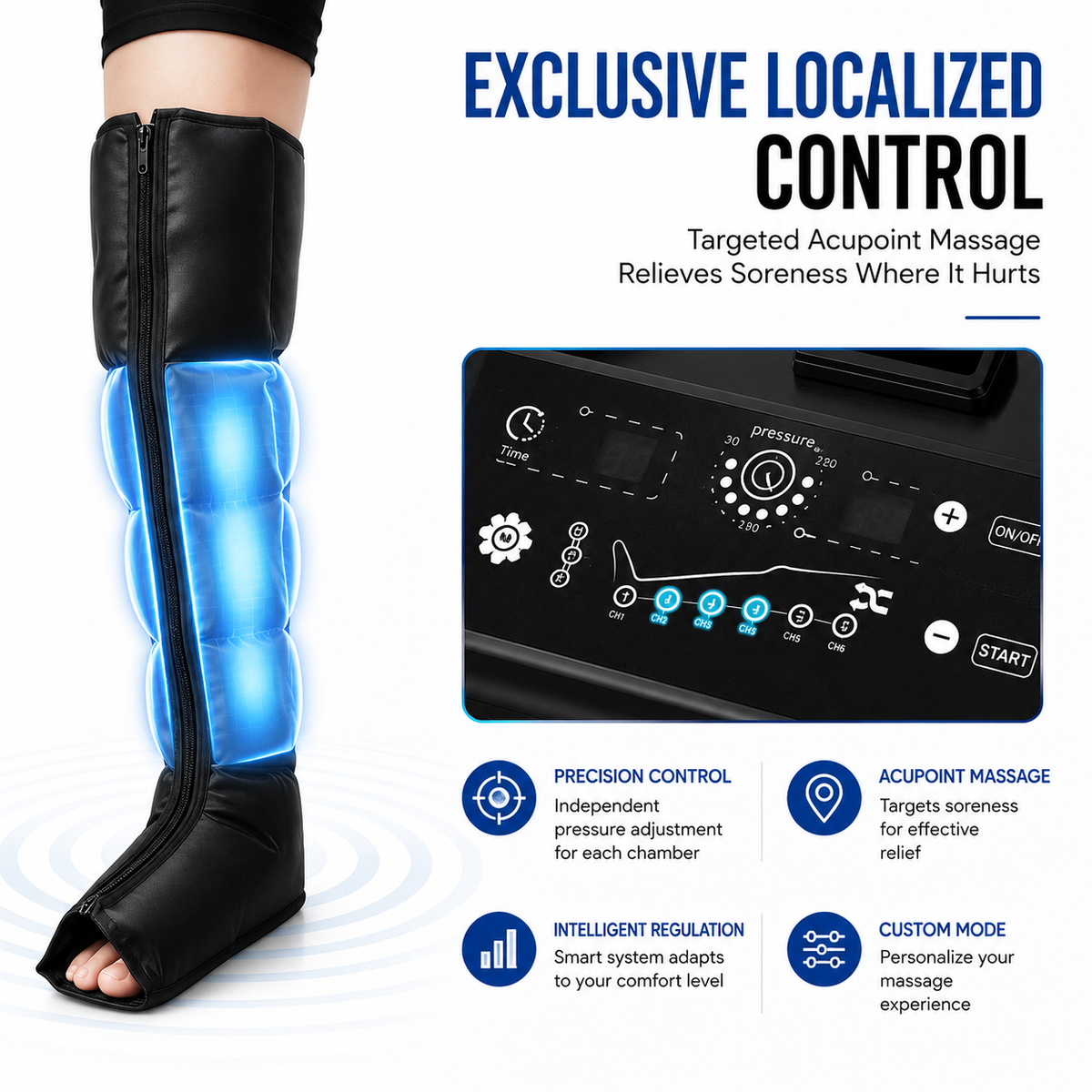 6-Chamber Intelligent Air Compression Leg Massager with Adjustable Pressure – Sequential Air Wave Massage System for Legs, Calves and Feet, Post-Workout Relaxation, Daily Comfort and Home Wellness