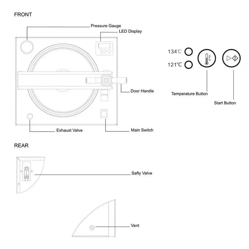 Dental Autoclave Vertical Sterilizer 18L Portable Sterilizing Tool Manicure Tool Dry Heat Sterilizer 110V or 220V