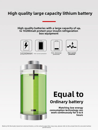 Insulin Pill Refrigerator Convenient Travel Pill Small Refrigerator Vaccine Serum Storage Box LCD Display Screen for Family