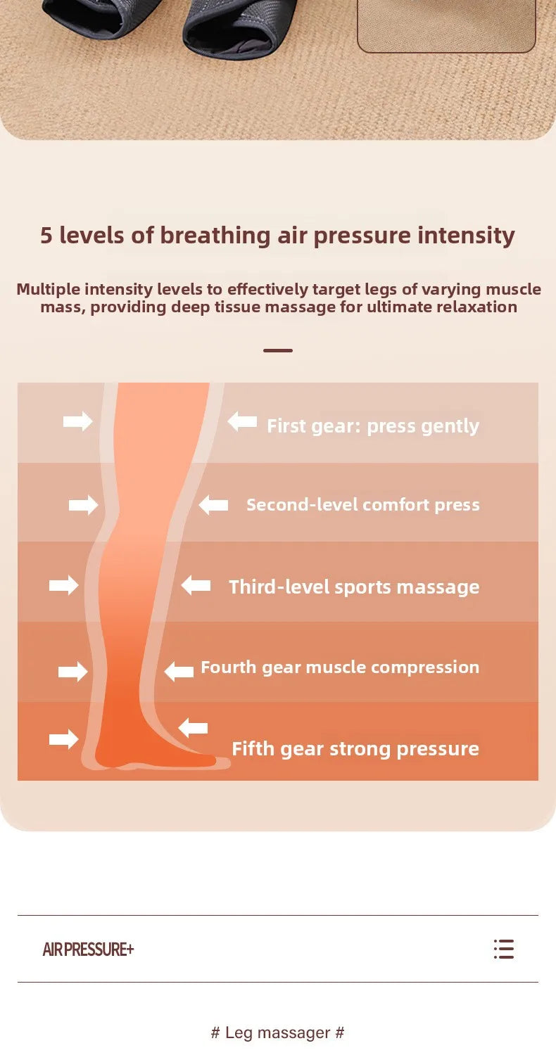 Air Compression Leg Massager Foot Calf Machine Blood Circulation Relaxation Instrument Long Airbag Vibration Heating Knee Tool