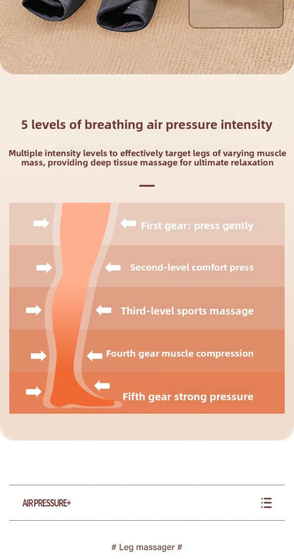Air Compression Leg Massager Foot Calf Machine Blood Circulation Relaxation Instrument Long Airbag Vibration Heating Knee Tool