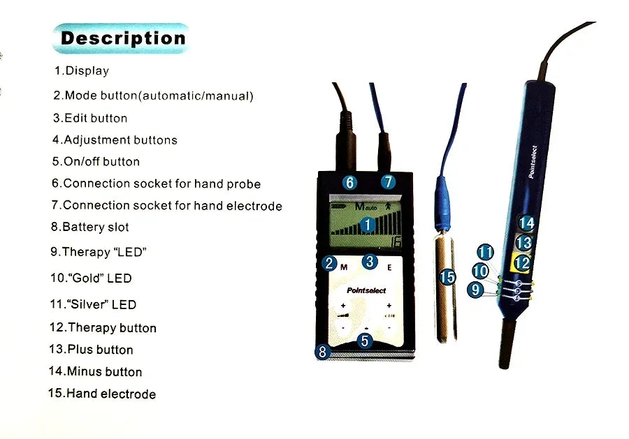 Pointoselect  Digital Acupoint Finder for Auricular Body Therapy with TENS Stimulation LCD Meridian Detector and Ear Care