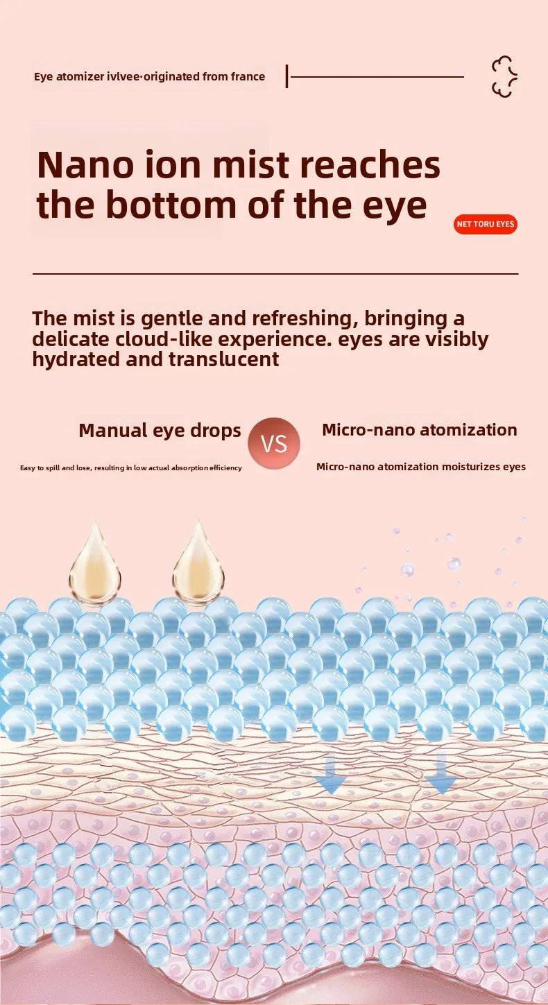 NEW Eye Massage Atomization SPA Instrument Hot Cold Spray Fumigation Heating Compress Relief Eye Eye Dryness Fatigue Protection
