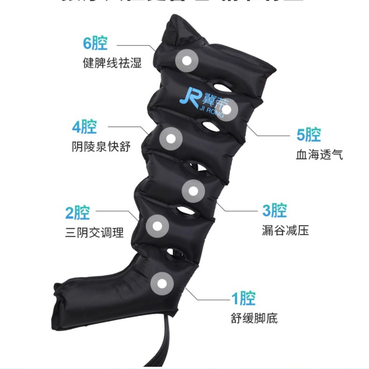 Syeosye 6 Cavity Air Compression Massager Leg Foot Circulation Pressotherapy Air Promote Blood Relaxation Pain Relief