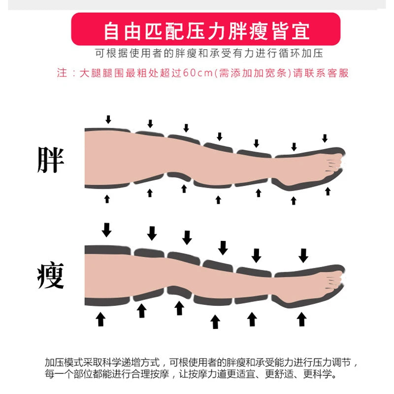 4 airbags Leg Massager Air Wave Pressure Physiotherapy Pneumatic Foot Massage Machine Air Pressure Kneading Home Foot Massager