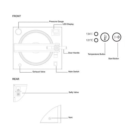 Dental Autoclave Vertical Sterilizer 18L Portable Sterilizing Tool Manicure Tool Dry Heat Sterilizer 110V or 220V