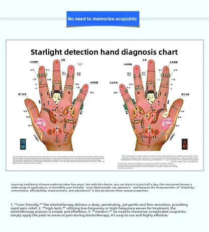 Smart Meridian Health Analyzer & Neck Eye Massager Digital Acupoint Detector Wellness Care Device