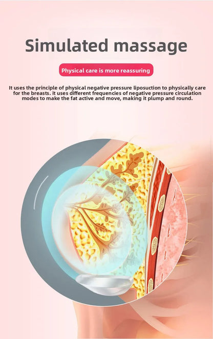 Breast Enlargement Instrument Lifting Vacuum Therapy Cellulite Cupping Scrapping Skin Tightening Butt Machine For Body Shaping