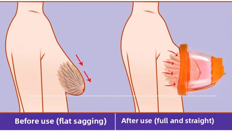 Professional Breast Massager with Red Light Therapy Vibration Suction for Firming and Skin Tightening