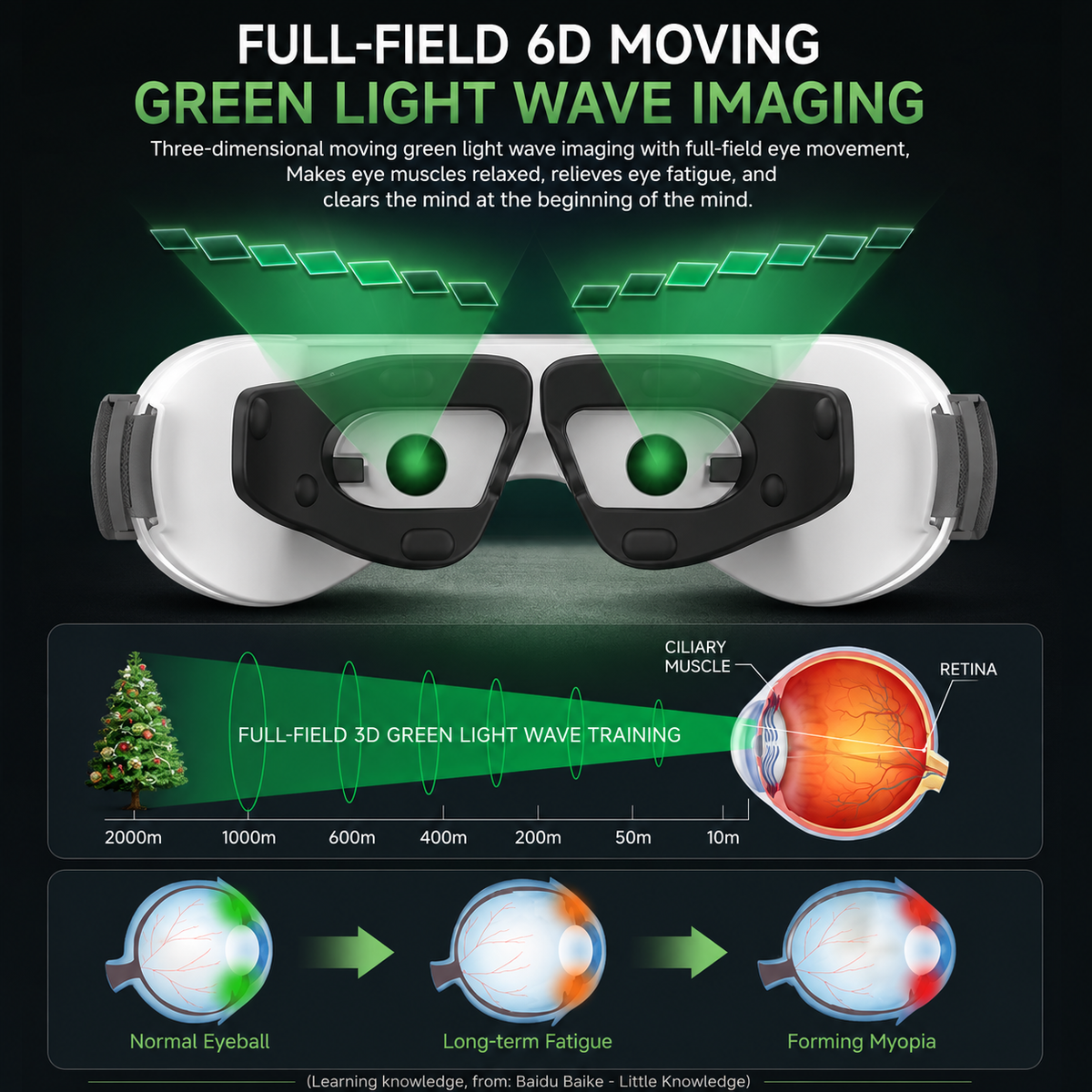 3D EMS Eye Massager with Acupressure and Multi-Mode Eye Care – Relaxing Eye and Temple Massage Glasses for Daily Comfort, Rest and Home Wellness