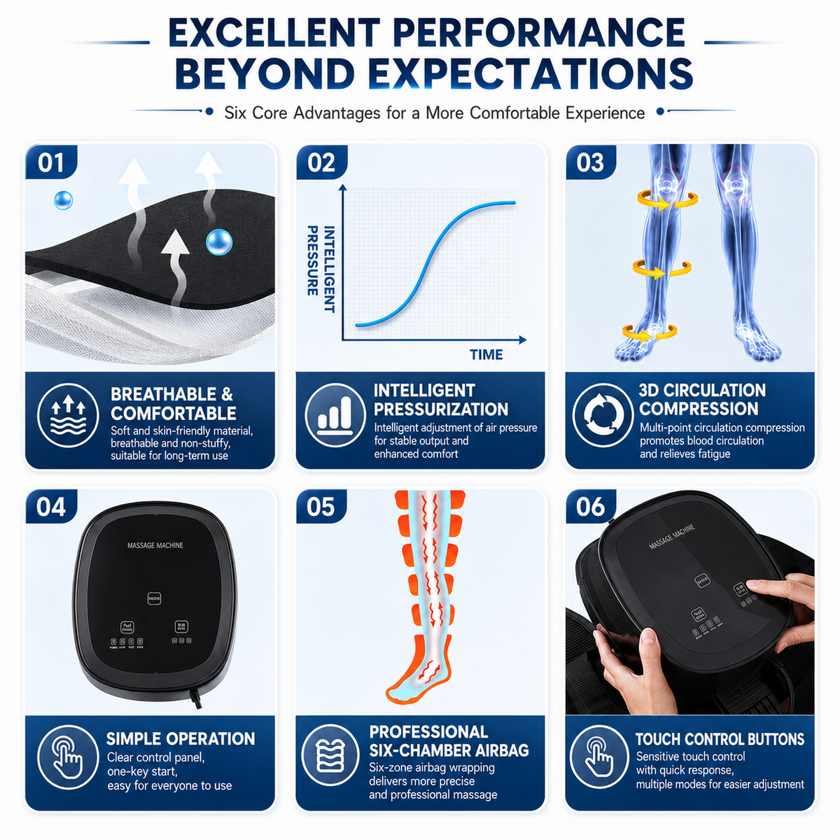 Electric Air Compression Leg Massager with Adjustable Pneumatic Wraps – Sequential Air Wave Pressure Massage System for Legs and Feet, Muscle Relaxation, Daily Comfort, Fitness and Home Wellness