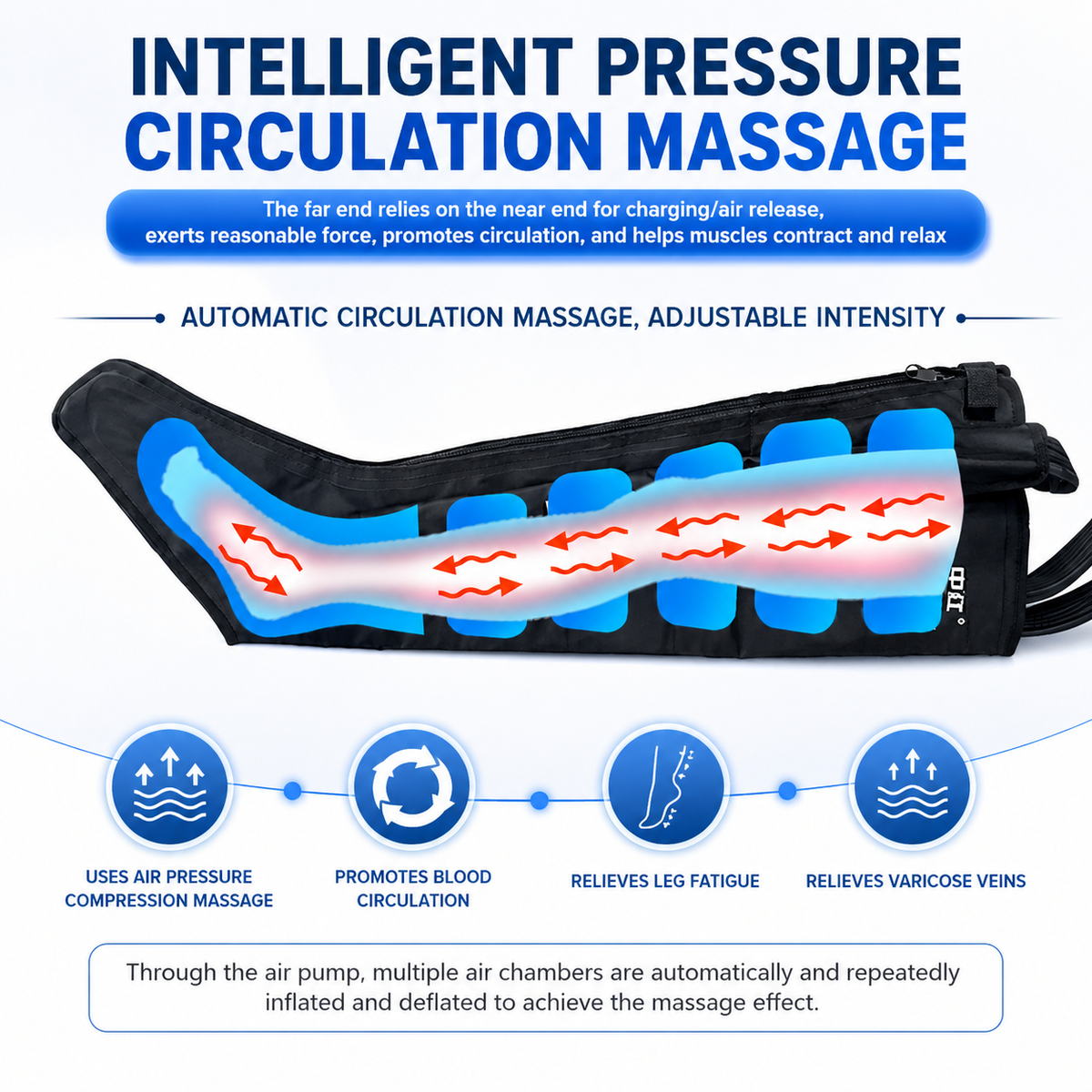 Electric Air Compression Leg Massager with Adjustable Pneumatic Wraps – Sequential Air Wave Pressure Massage System for Legs and Feet, Muscle Relaxation, Daily Comfort, Fitness and Home Wellness