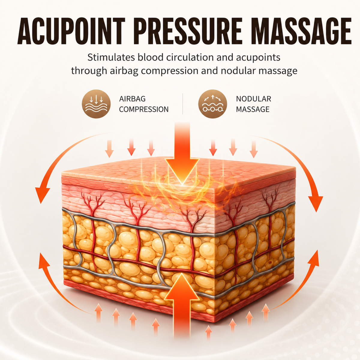 Air Compression Hand Massager for Palm and Fingers with Adjustable Pressure – Electric Hand Massage Device for Relaxation, Daily Comfort and Home Wellness