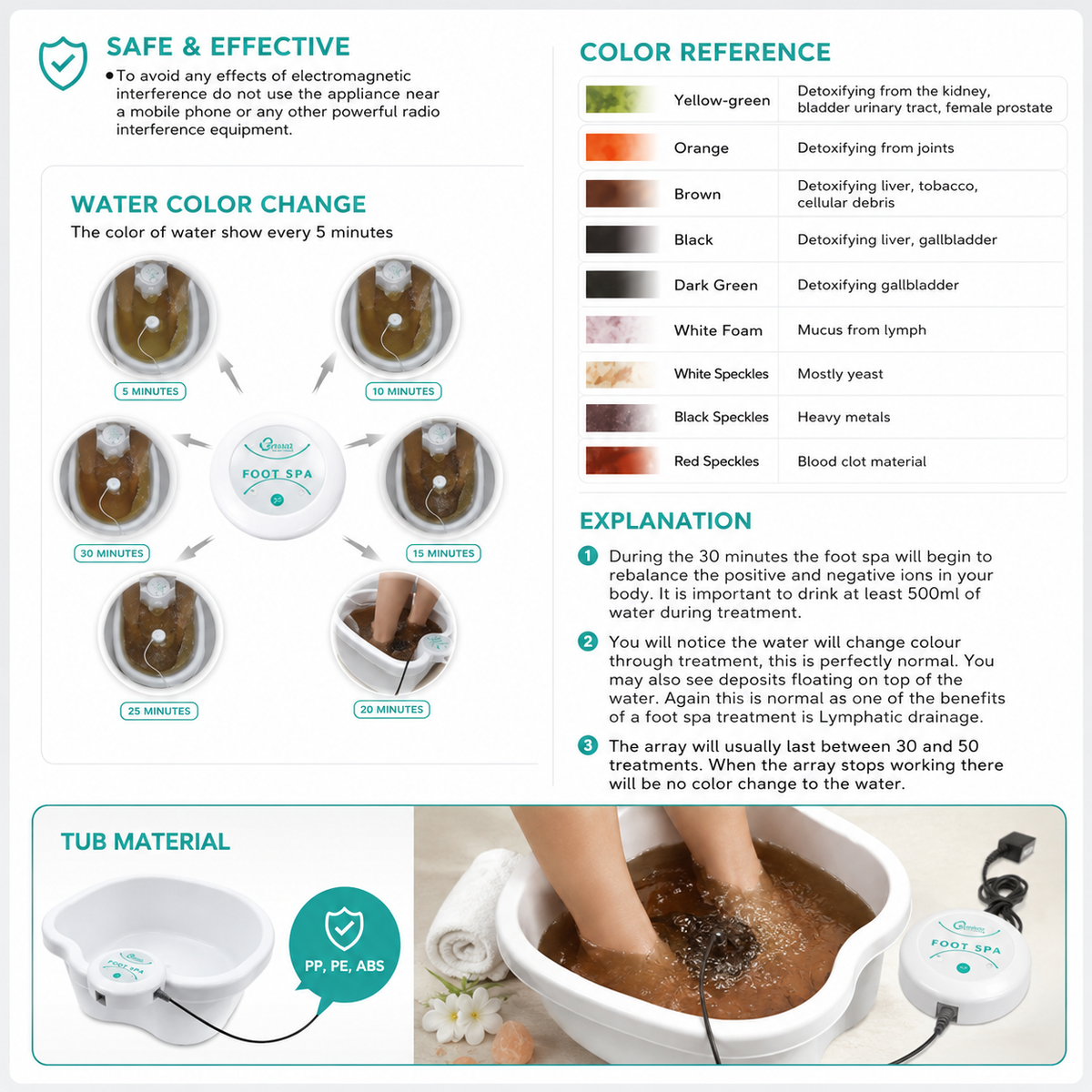 Portable Ionic Foot Bath Spa Machine with Heating – Electric Foot Soaking System for Home Relaxation, Daily Comfort and Personal Wellness